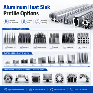 Free Sample Extrusion Aluminium Heatsink Profile